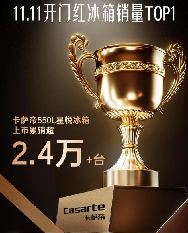 箱：性价比高卖得最好用户口碑公认！爱游戏平台最建议买的三款卡萨帝冰(图4)