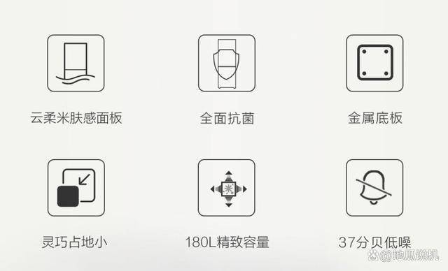 200GL：892元入手的节能双门冰箱家用理想选择爱游戏(ayx)中国网站海尔BCD-180LHC(图2)