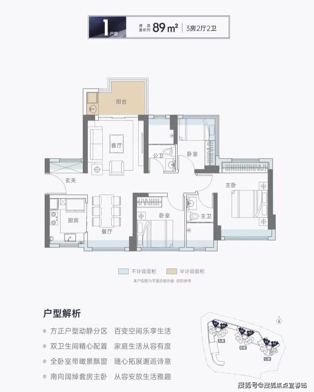 心位置-欢迎您-楼盘详情-最新价格-户型图-容积率@售楼处爱游戏最新远洋天祺（售楼处电话）首页网站-远洋天祺营销中(图10)