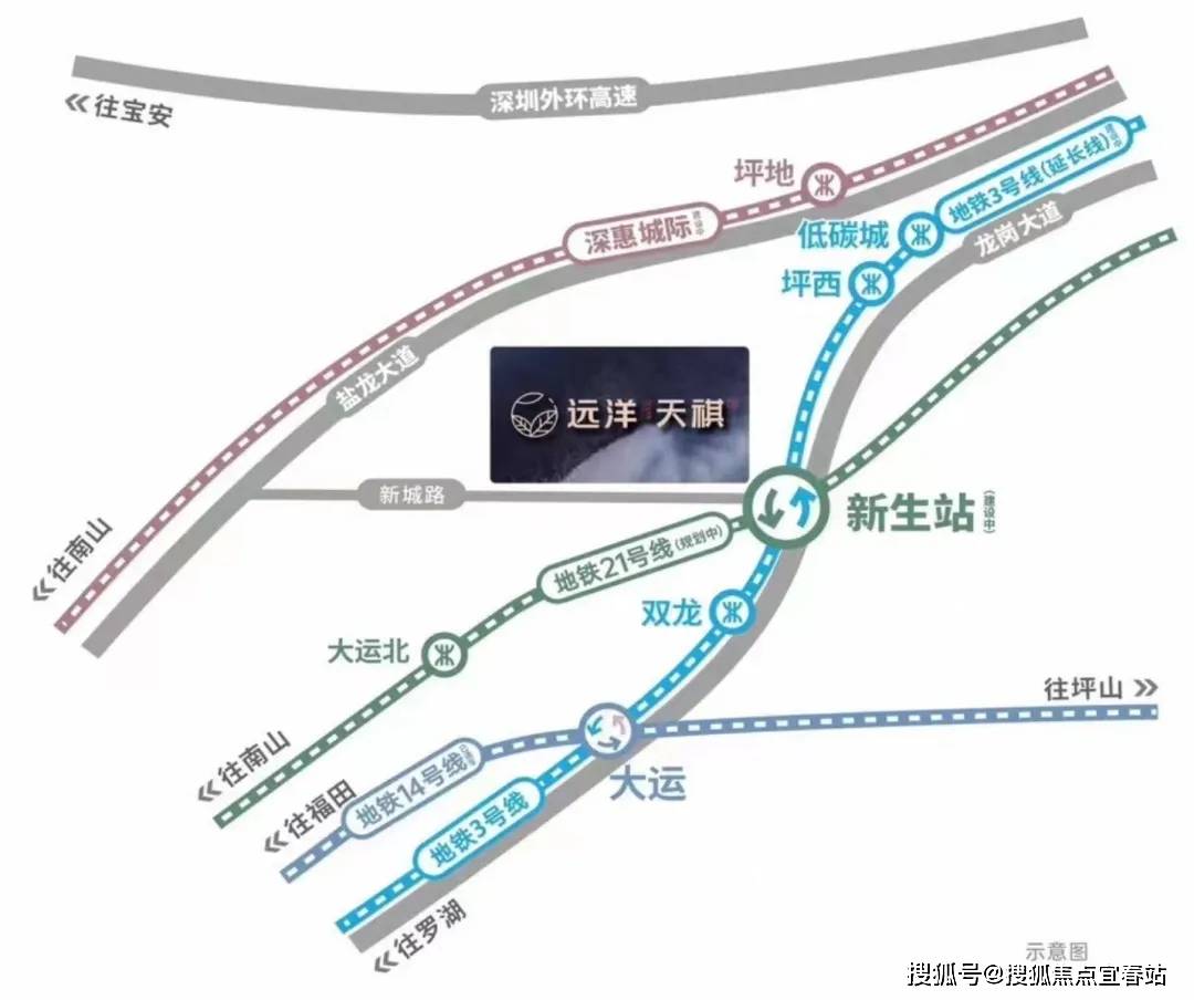 心位置-欢迎您-楼盘详情-最新价格-户型图-容积率@售楼处爱游戏最新远洋天祺（售